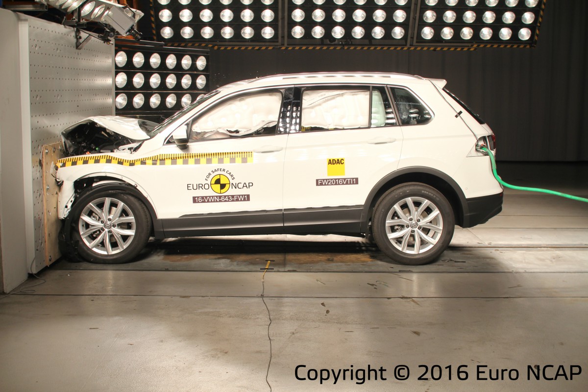 Pruebas EuroNCAP