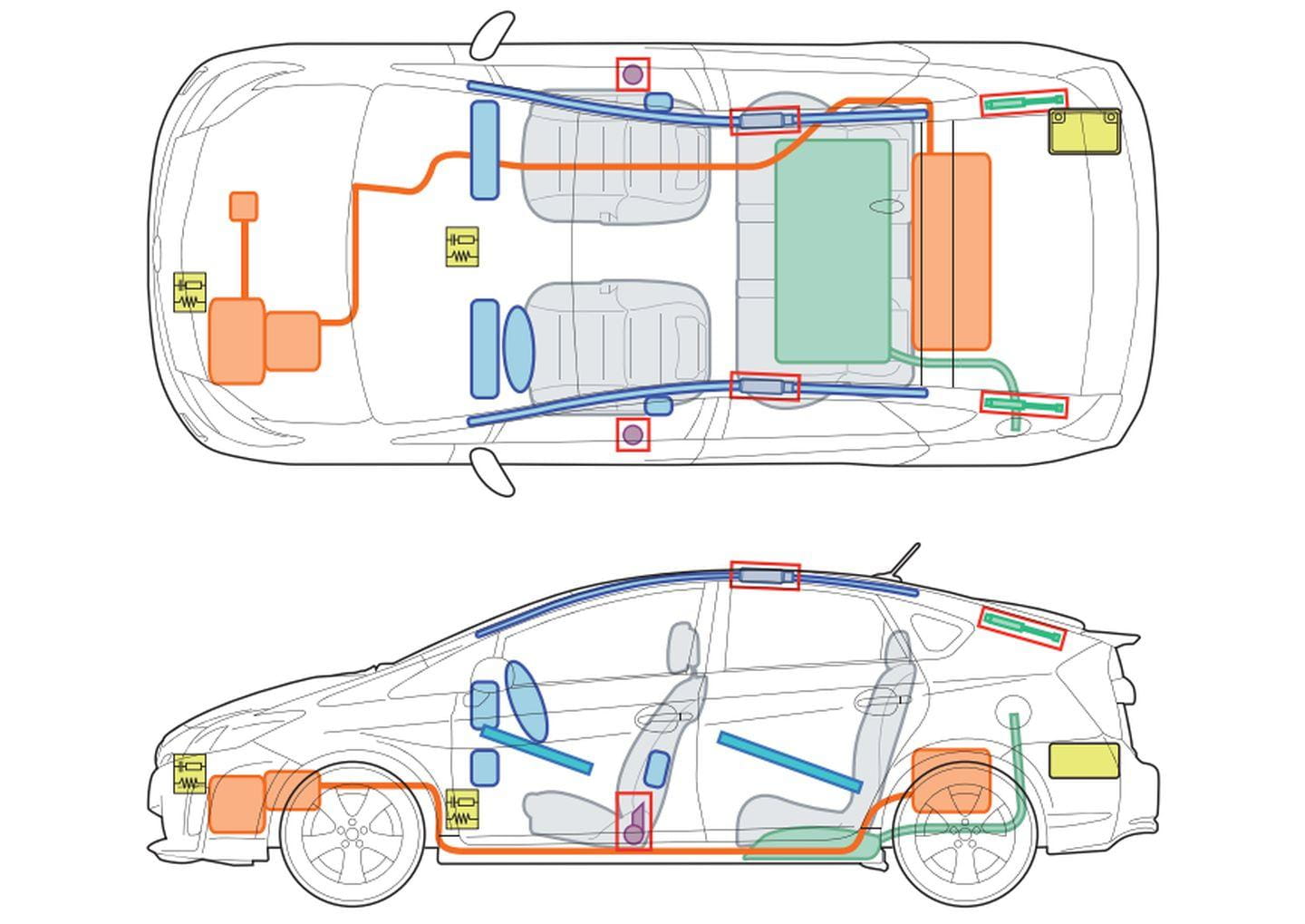 hoja-rescate-coches-prius