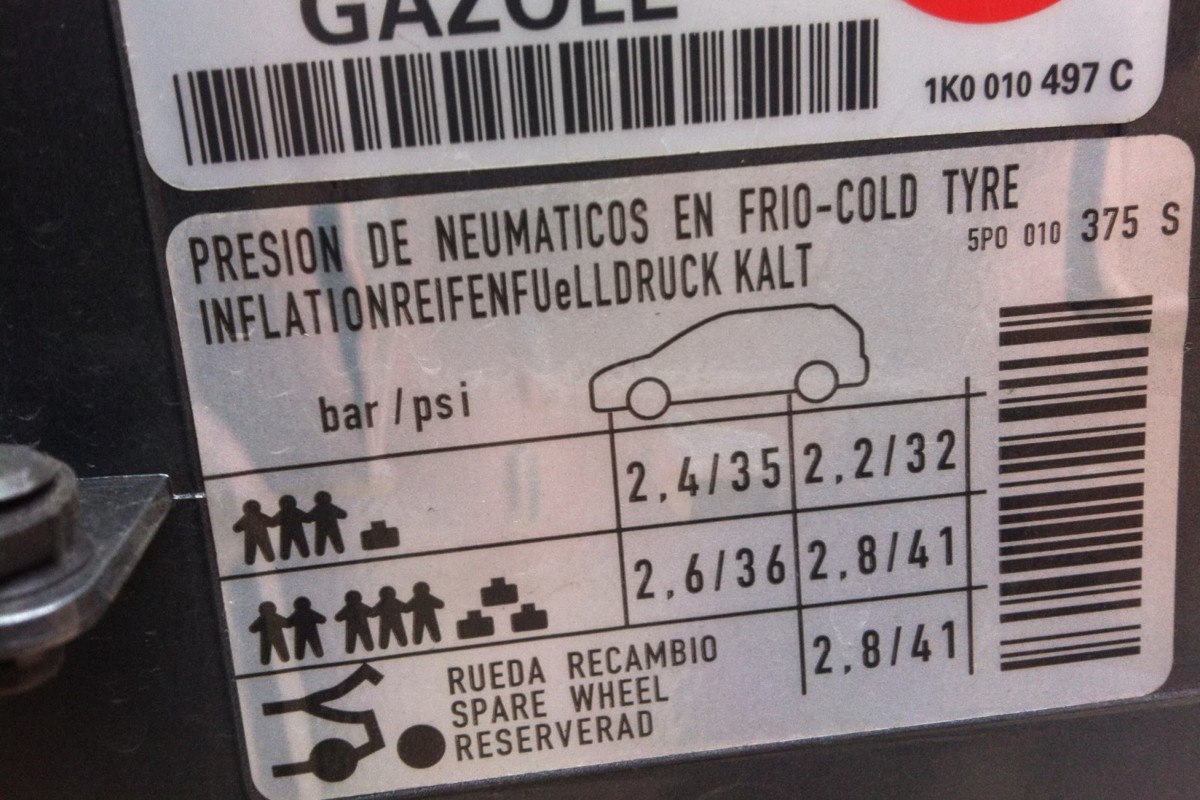 medir la presión de los neumáticos