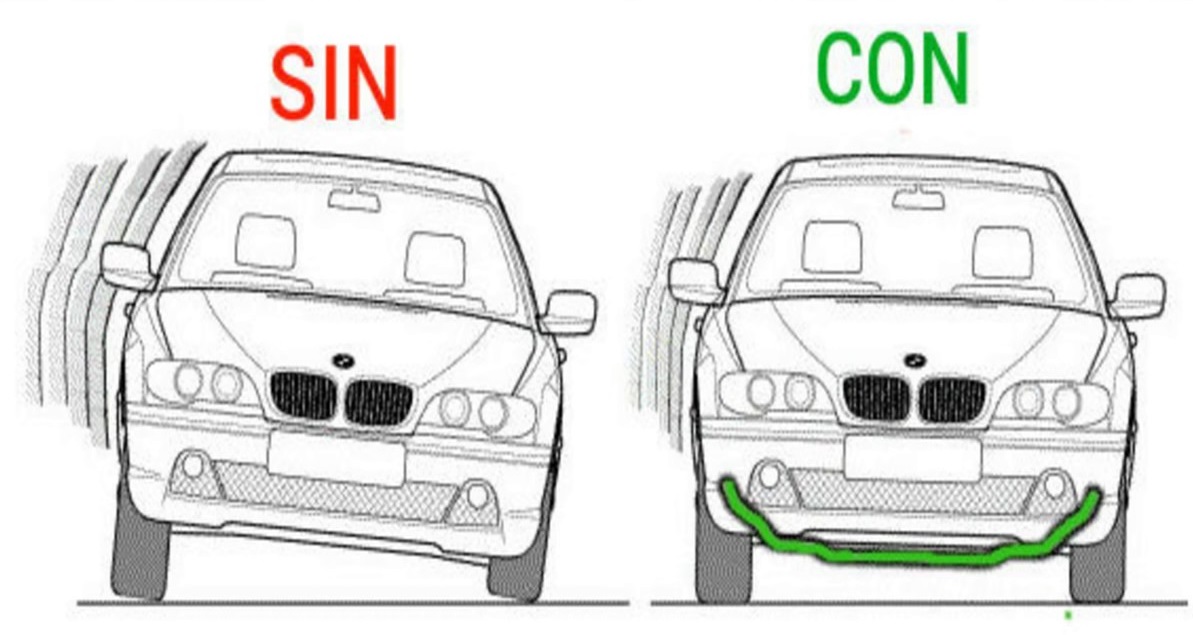 Barra estabilizadora